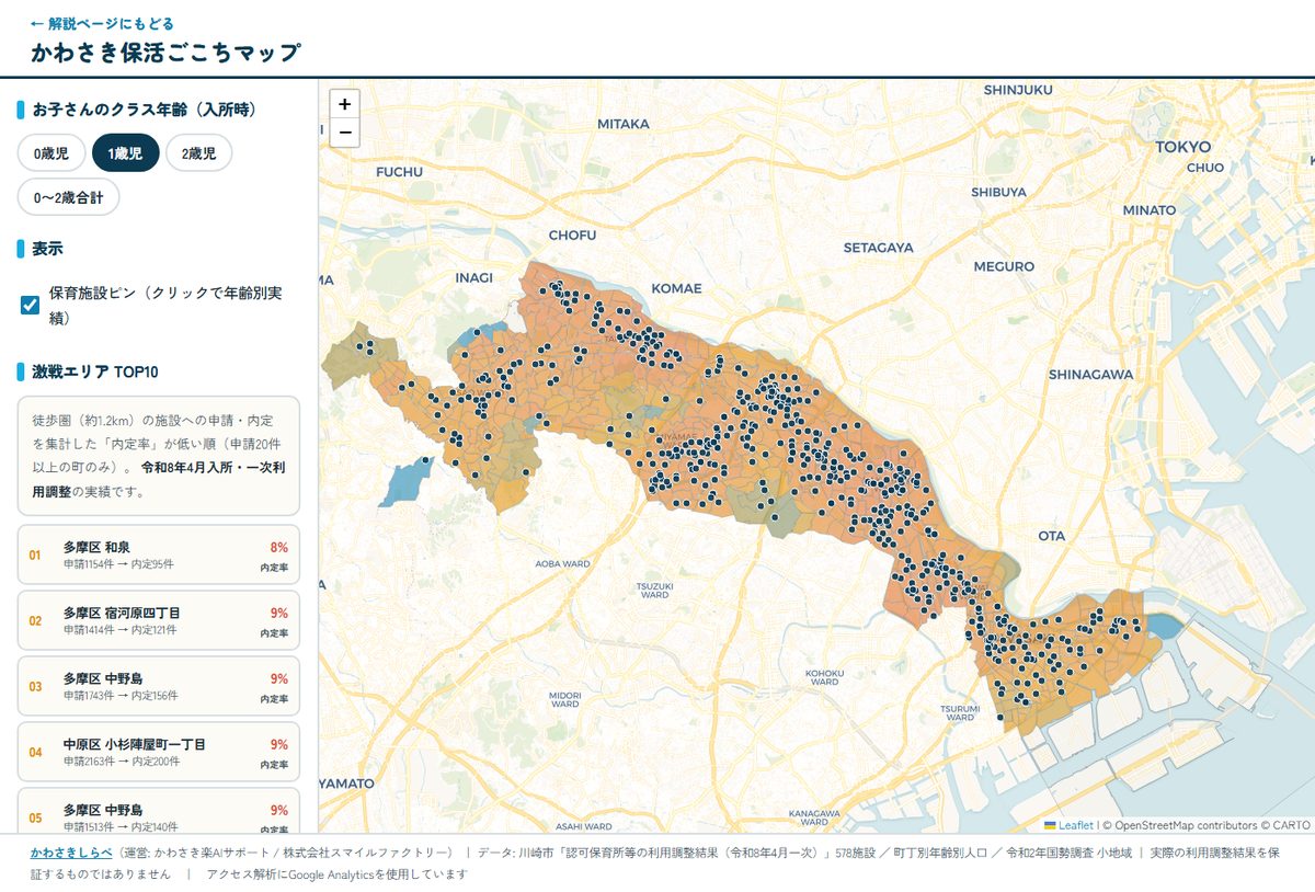 かわさき保活ごこちマップの画面。川崎市の地図が保育園への入りやすさで色分けされ、赤が激戦、青が入りやすい町を示す