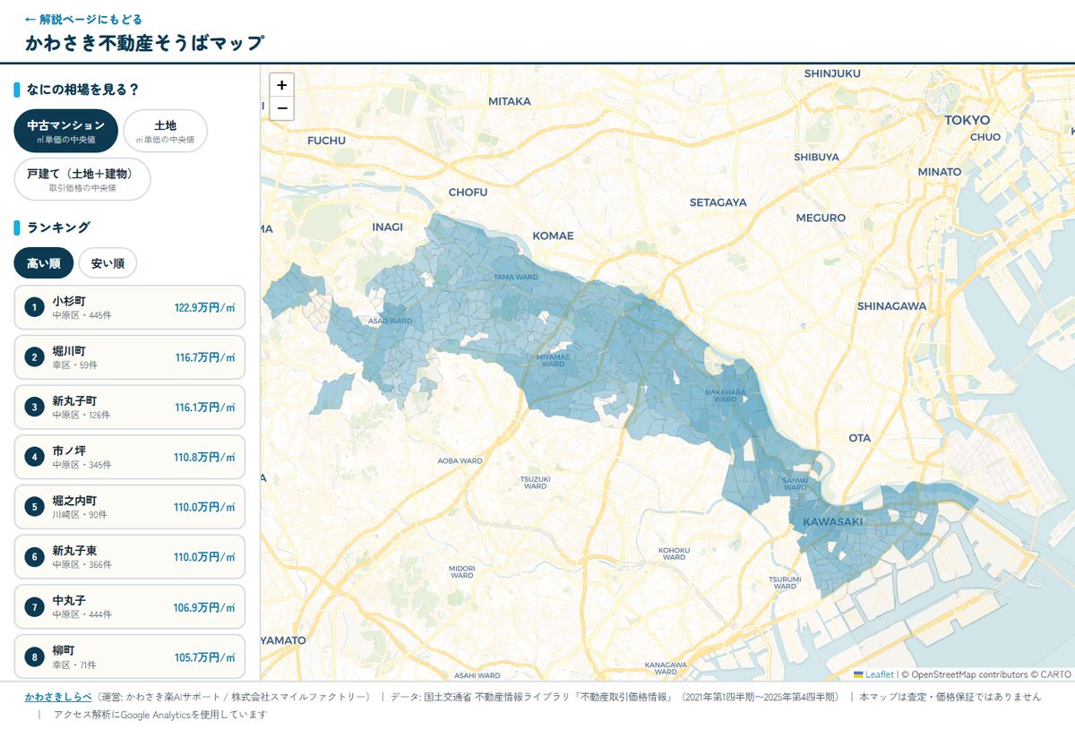 かわさき不動産そうばマップの画面。川崎市の地図が町ごとのマンション㎡単価の中央値で色分けされ、武蔵小杉周辺が濃く表示されている
